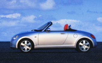 ワンダフルスモール